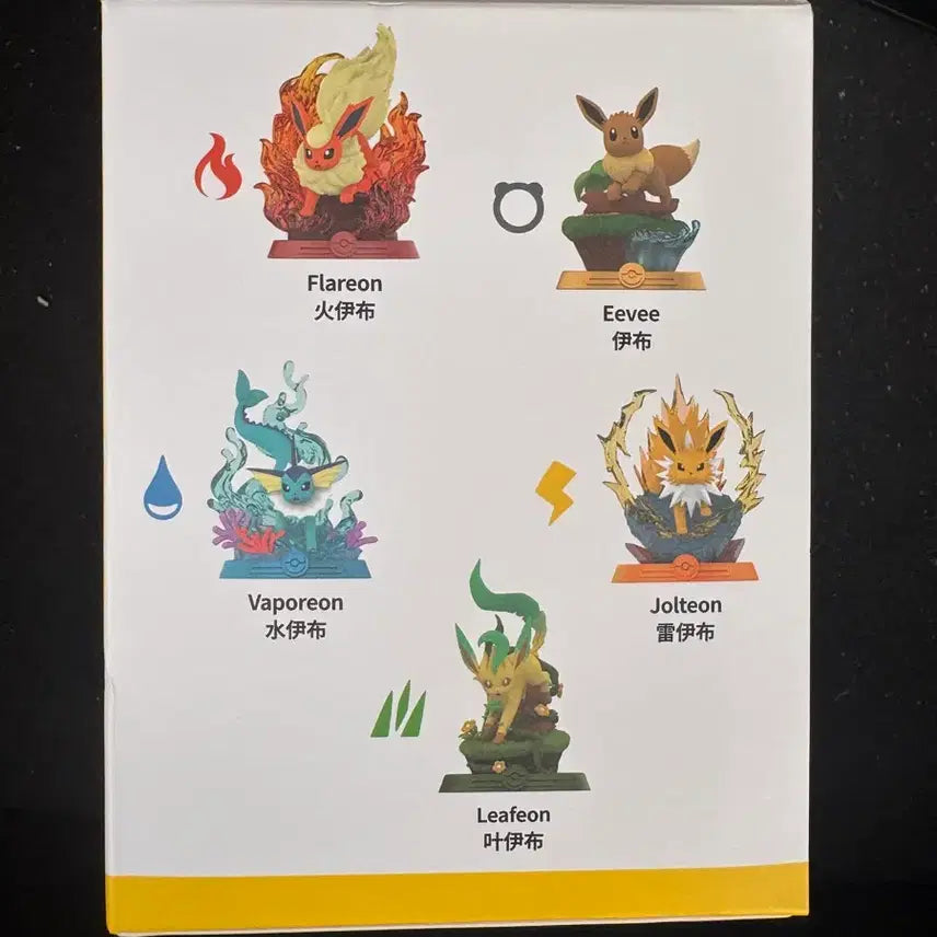 [BUNJANG] Funnism Eevee Figure Random Blind Box / 퍼니즘 이브이 피규어 랜덤