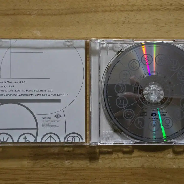 [BUNJANG] A Tribe Called Quest The Love Movement CD / CD 음반 A Tribe Called Quest 트라이브 콜드 퀘스트- The Love Movement