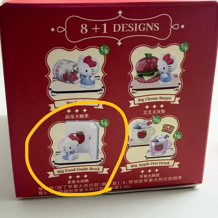[BUNJANG] Hello Kitty Cube Figure / 헬로키티 큐브 피규어