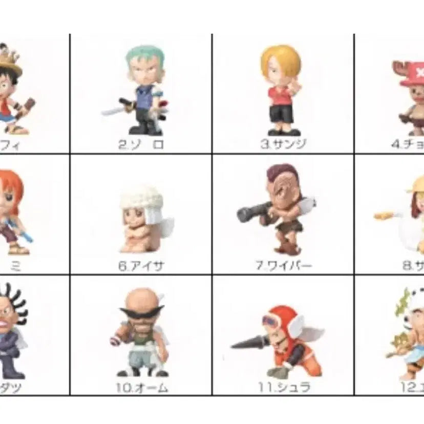 [BUNJANG] Bandai Classic Collection Sky Island Part 2 Full Set / 원피스 반다이 고전 콜렉션