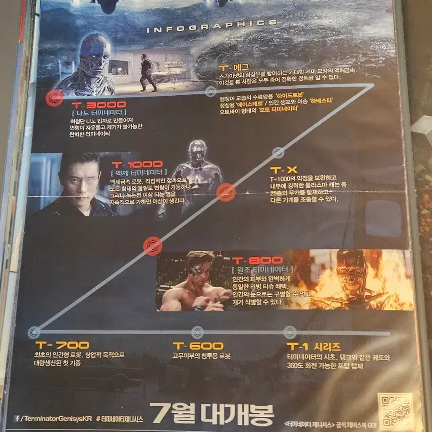 [BUNJANG] Terminator Genisys Movie Flyer / [한정수량] 터미네이터 제니시스 영화 전단지