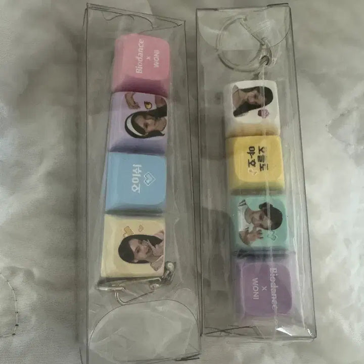 [BUNJANG] Resene Wony Yaho Keycaps / 리센느 원이 야호 키캡
