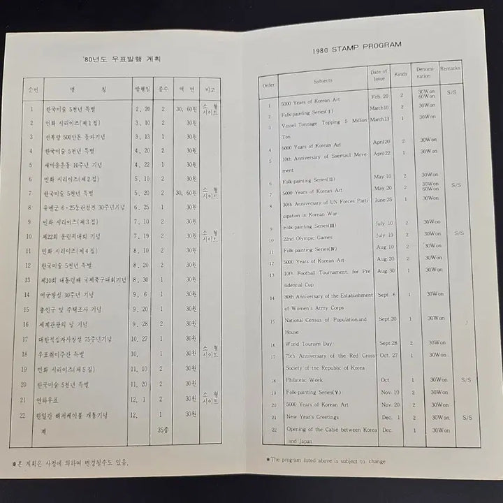 [BUNJANG] 1980 Stamp Issuance Plan Guide Card / 1980년도 우표 발행 계획표 안내카드
