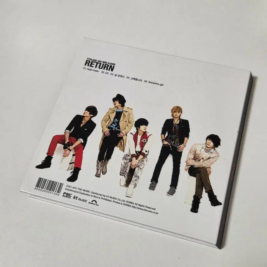 [BUNJANG] FTISLAND 3rd Mini Album RETURN / FTISLAND 3집 미니앨범 RETURN
