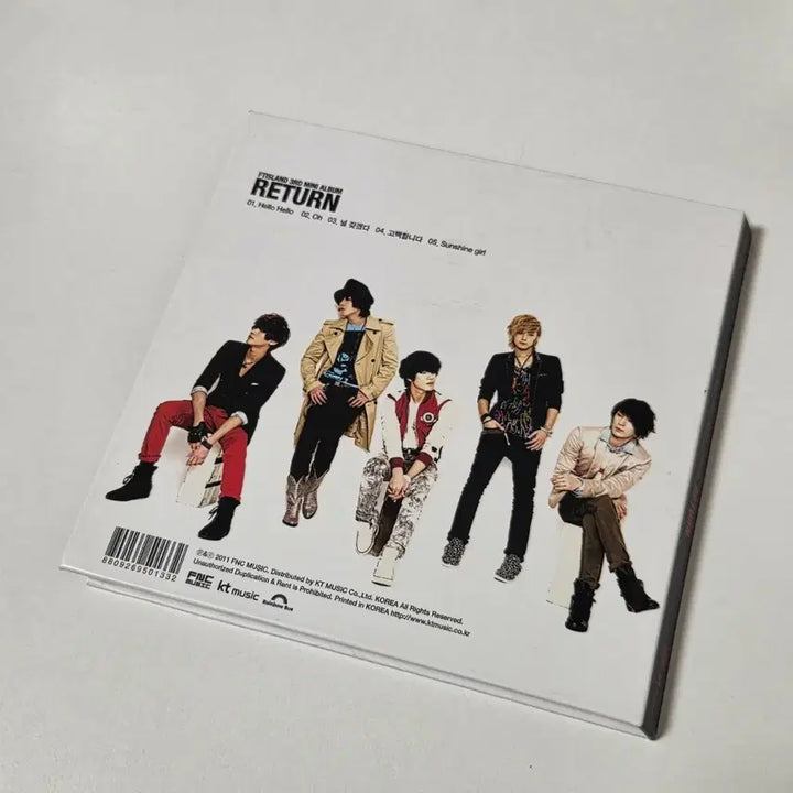 [BUNJANG] FTISLAND 3rd Mini Album RETURN / FTISLAND 3집 미니앨범 RETURN