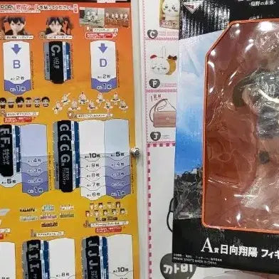 [BUNJANG] Haikyuu!! Kuji A Prize Hinata Figure / 하이큐 쿠지 A상 히나타 피규어