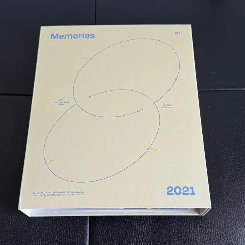 [BUNJANG] BTS 2021 Memories / 방탄 bts 2021 메모리즈 (포카 x)