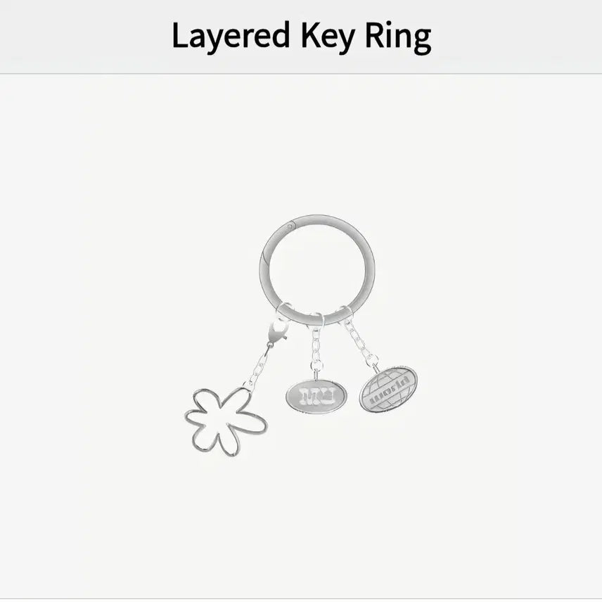 [BUNJANG] fromis_9 Unlock my world Layered Keyring (Sealed) / 프로미스나인 