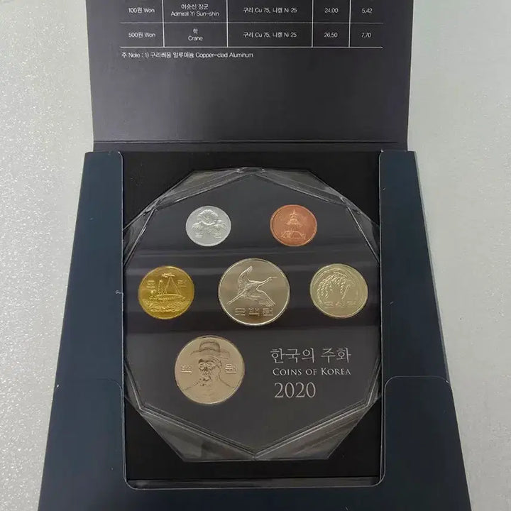 [BUNJANG] 2020 Korean Coin Set / 2020 한국의 주화 세트