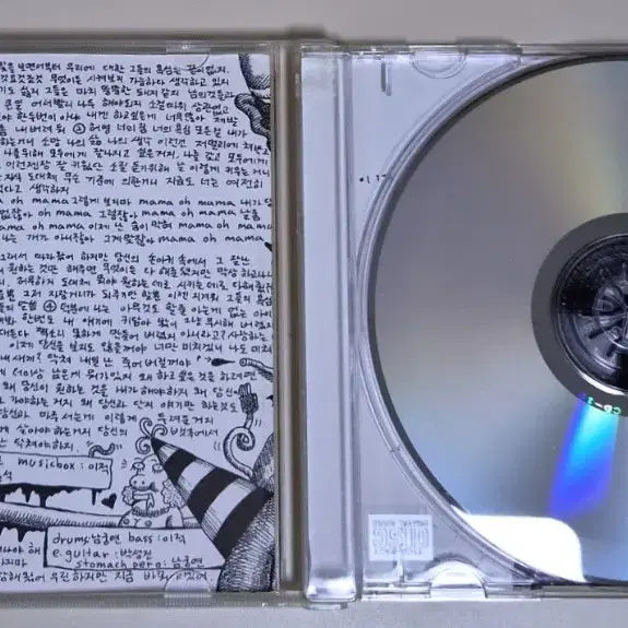 [BUNJANG] Panic 2nd Album (Unsealed CD) / 패닉 2집 (개봉 CD)