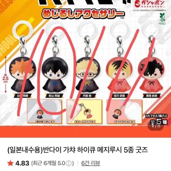 [BUNJANG] Bandai Haikyu!! Kageyama Tobio Mezushi / 반다이 하이큐 메지루시 (카게야마)