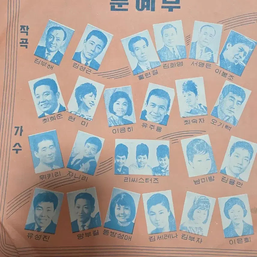 [BUNJANG] Choi Hee-joon Ha Sook Saeng LP (Vol.1) / 최희준 하숙생 LP (Vol.1)