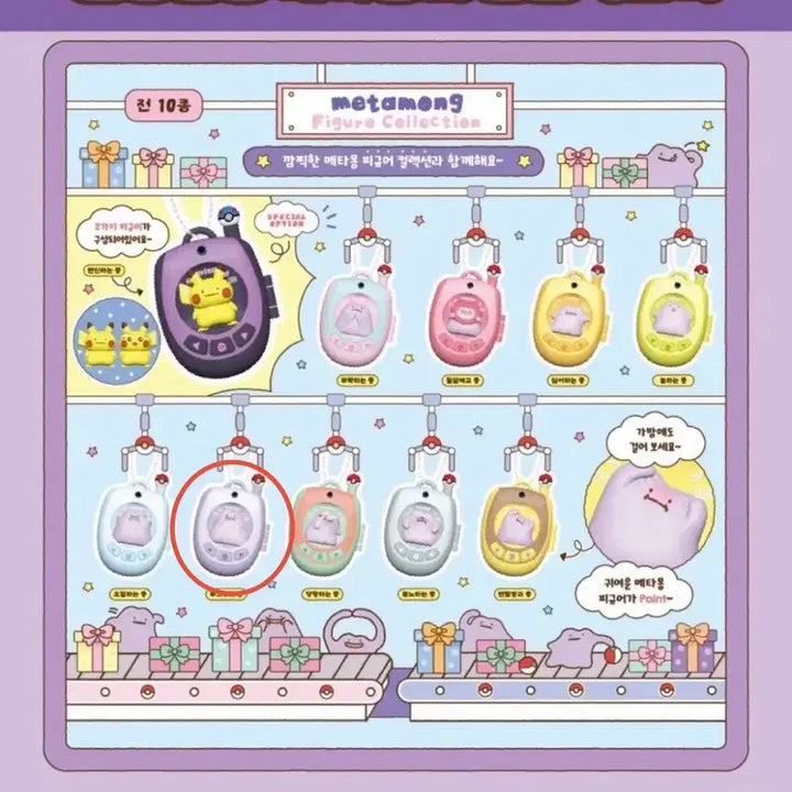 [BUNJANG] Ditto Pokemon Center Limited Gacha Charm / 메타몽 팝업 굿즈 핸드폰 키링 가챠