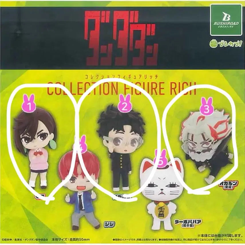 [BUNJANG] Dandadan Collection Figure Rich Momo / 단다단 컬렉션 피규어 RICH 모모 판매합니다!!
