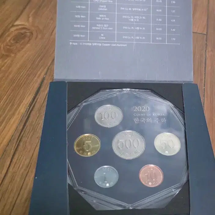 [BUNJANG] 2020 Mint Set Korean Coins / 2020년 주화세트 (민트세트) 판매합니다