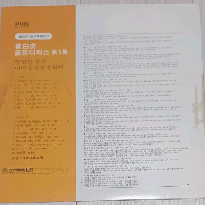 [BUNJANG] Choi Baek Ho Golden Deluxe LP (1979) / 최백호LP 79년초반  골든디럭스 EX++