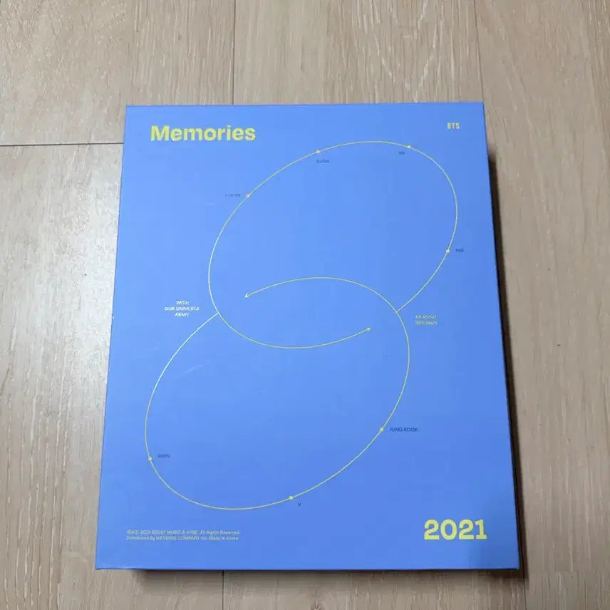 [BUNJANG] BTS Memories 2021 Photocard Set / 방탄소년단 메모리즈 2021