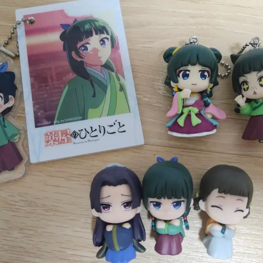 [BUNJANG] Kusuriya no Hitorigoto Gacha Acrylic Stand / 약사의혼잣말 가챠, 아크릴