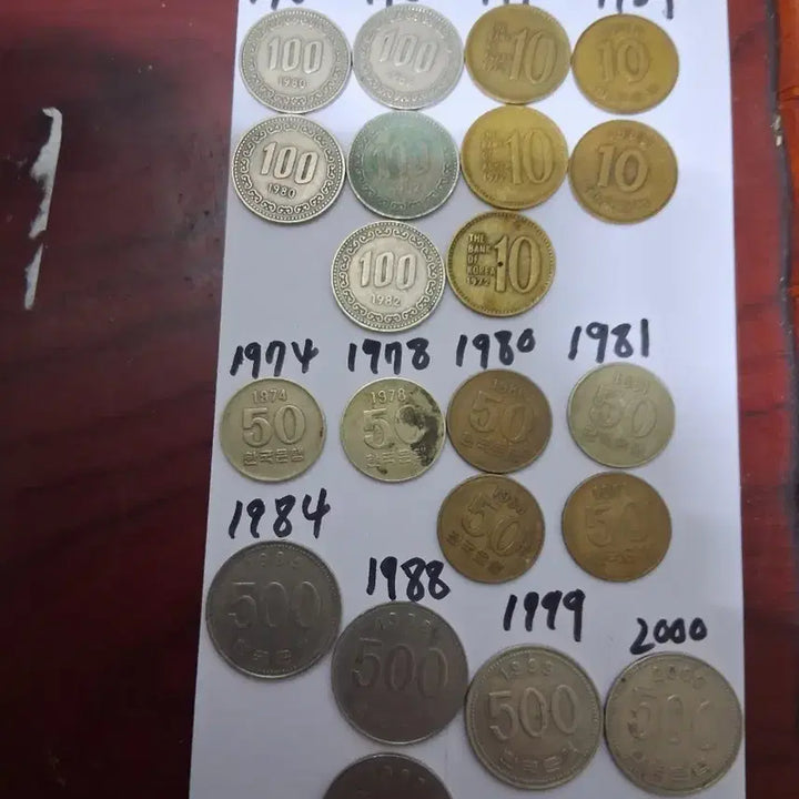 [BUNJANG] Rare Coin / 희귀동전