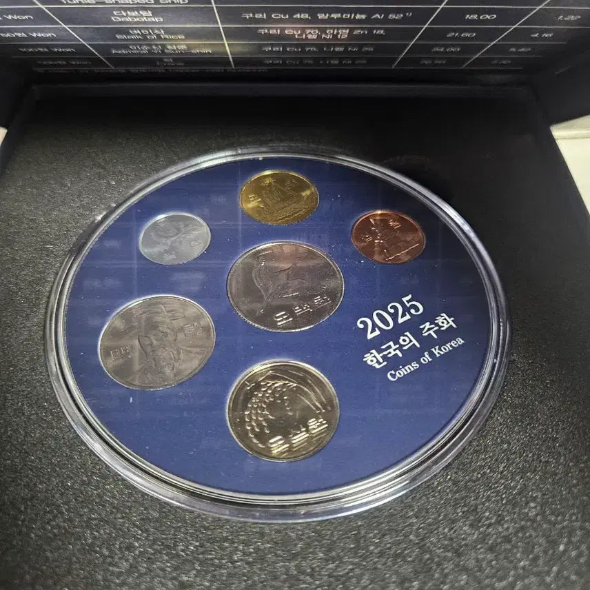 [BUNJANG] 2025 Coins of Korea Set / 2025 한국의 주화 (Coins of Korea)