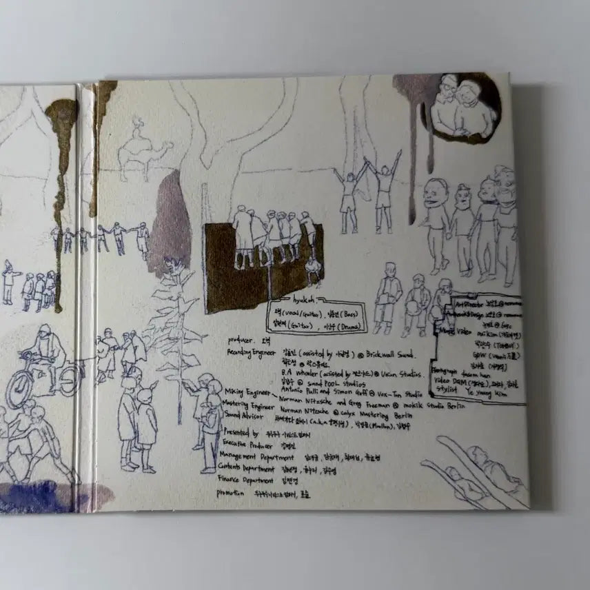 [BUNJANG] Hyukoh 23 CD Unsealed / 혁오 hyukoh 23 cd 단순개봉