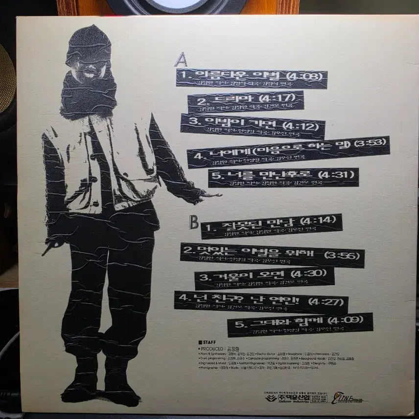 [BUNJANG] Kim Gun-mo 3rd Album LP / 김건모 3집 앨범LP