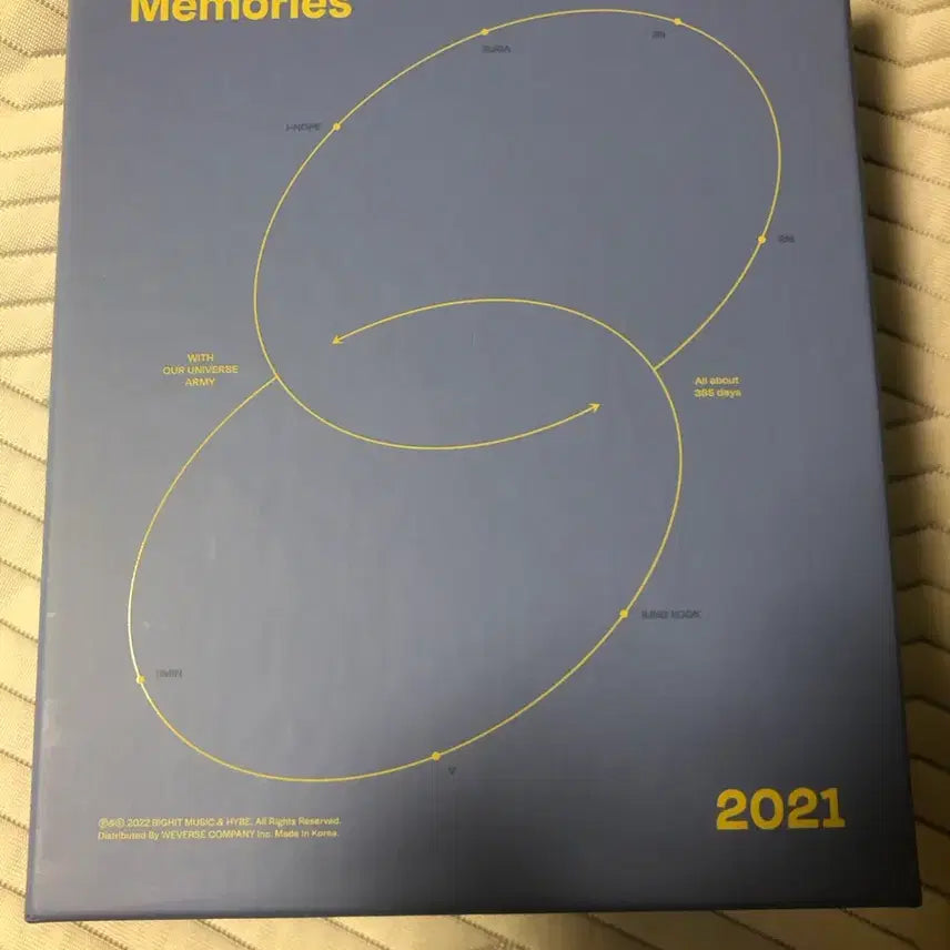 [BUNJANG] BTS Memories 2021 Blu-ray (Photocard Excluded) / BTS Memories 2021방탄 메모리즈 2021 블루레이 방탄소년단(포카x)블루레이