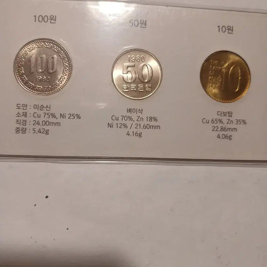 [BUNJANG] 1980 Coin Set / 1980년 주화세트