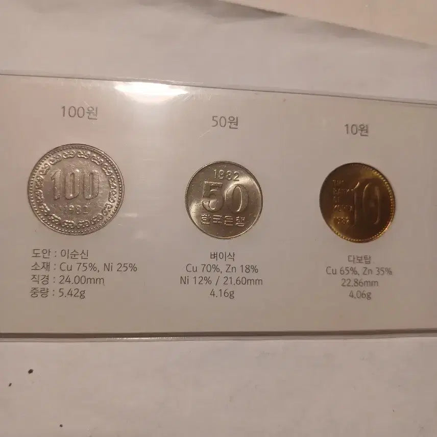 [BUNJANG] 1982 Coin Set / 1982년 주화세트