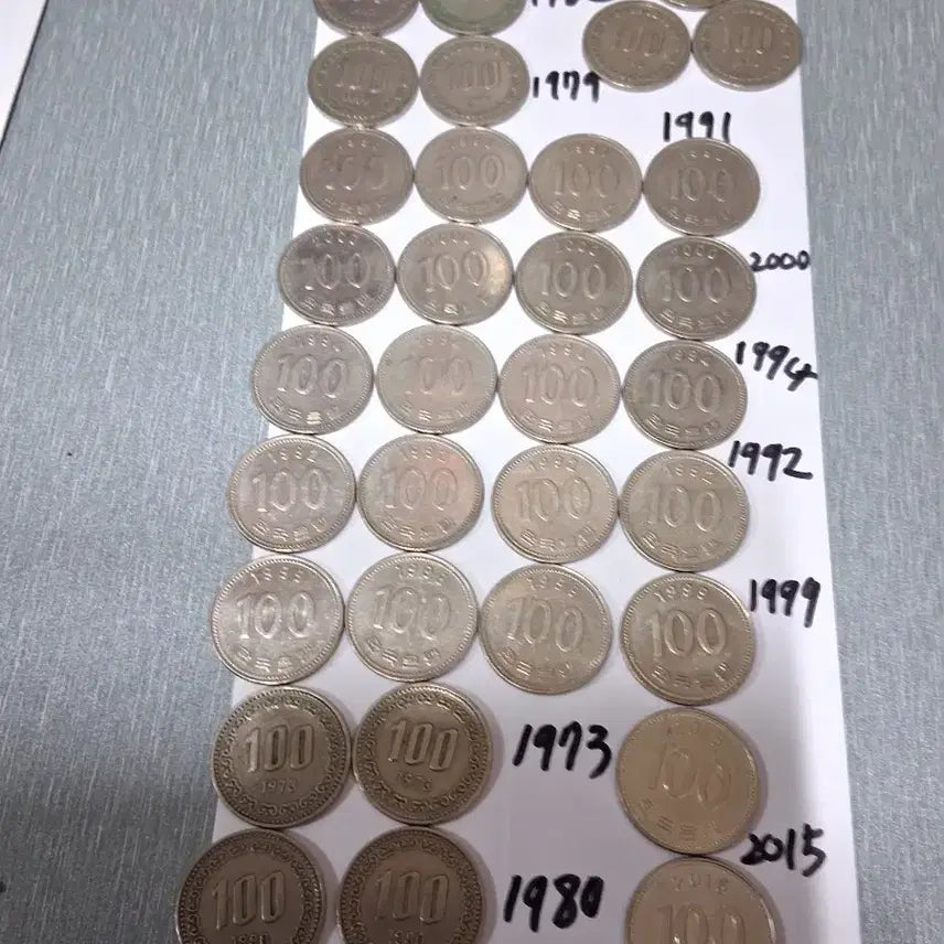 [BUNJANG] Rare Coin / 희귀동전