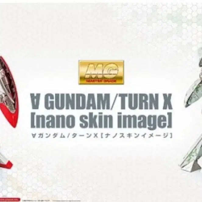[BUNJANG] MG V Gundam Turn X Nanoskin Image UP / MG V건담 턴엑스 나노스킨 이미지 핍니다