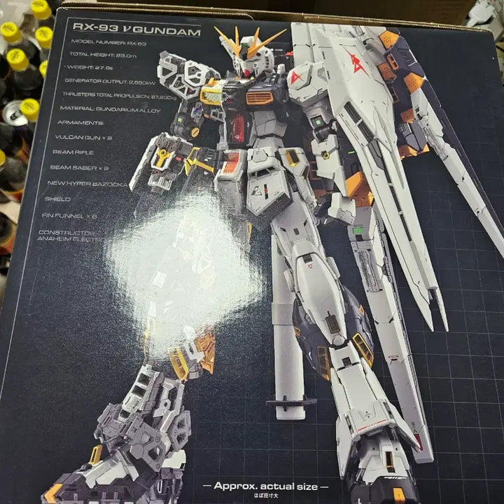 [BUNJANG] Perfect Grade Unleashed RX-93 Nu Gundam Model Kit / PG 언리쉬드 RX-93 뉴건담 택포