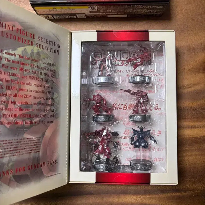 [BUNJANG] Gundam Mini Figure Selection 1st Anniversary Limited Edition / 건담 미니 피규어 셀렉션 1주년 기념 한정판