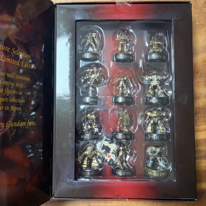 [BUNJANG] Gundam Mini Figure Selection 1st Anniversary Limited Edition / 건담 미니 피규어 셀렉션 1주년 기념 한정판