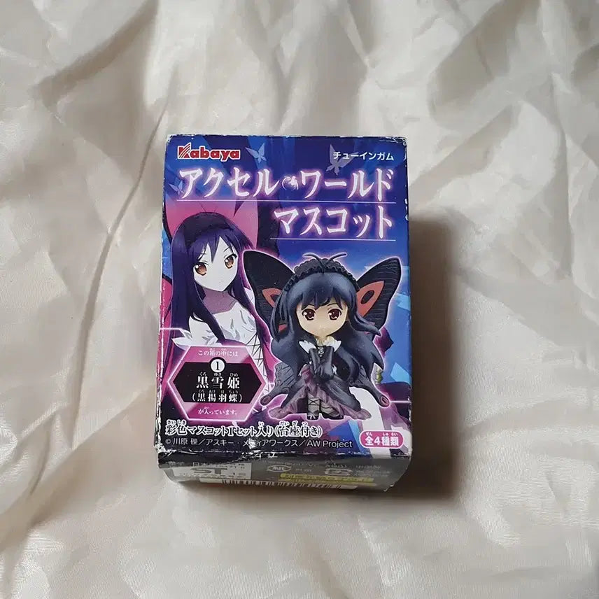 [BUNJANG] Accel World Mascot Figure Box Sealed / 액셀월드 마스코트 피규어박스 미개봉