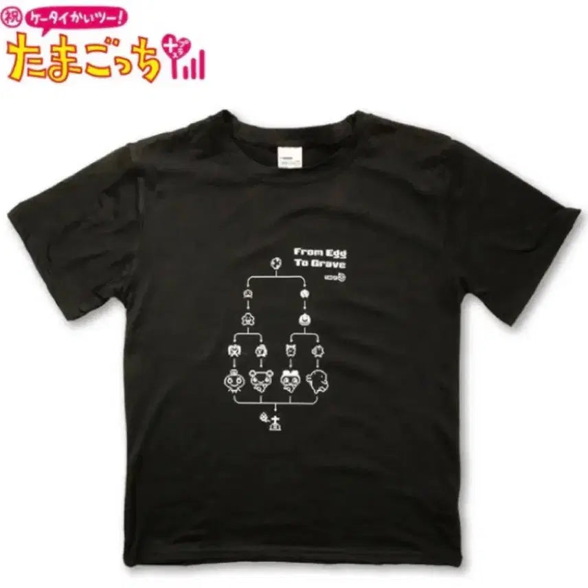 [BUNJANG] Tamagotchi T-Shirt / 다마고치 반팔