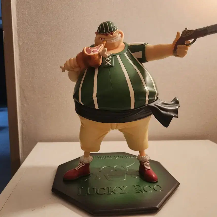 [BUNJANG] Lucky Lou Resin Figure - Display Piece / 럭키루 레진 완파 정크 제품