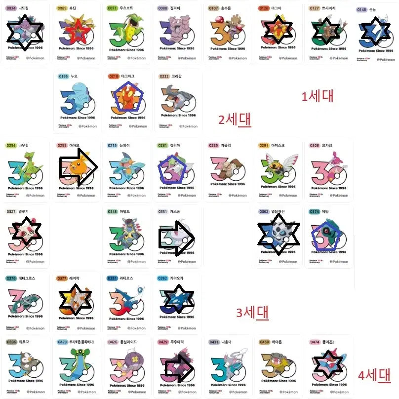 [BUNJANG] Pokemon Logo Sticker Sheet Collection (1013 Types) / 포켓몬 로고 띠부씰 구매 신상 1013종