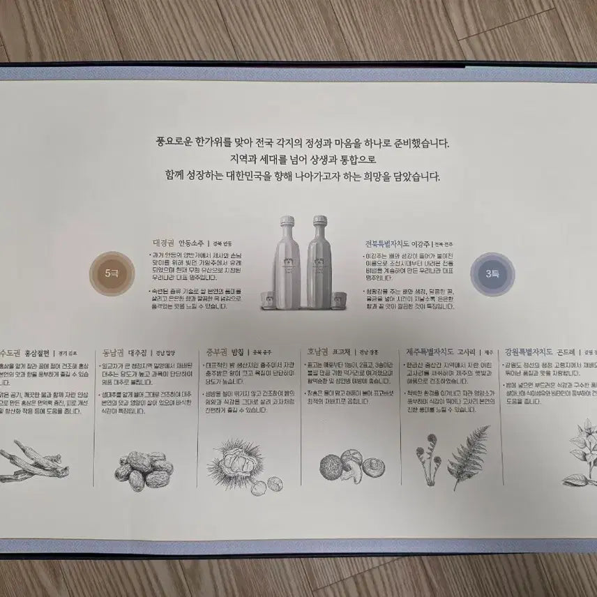 [BUNJANG] Lee Jae-myung Chuseok Gift Set / 이재명 추석선물세트