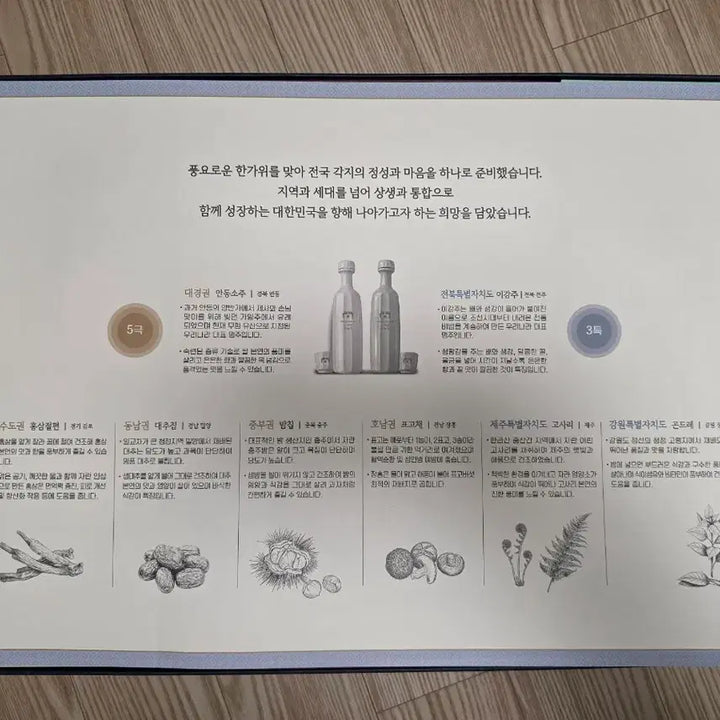 [BUNJANG] Lee Jae-myung Chuseok Gift Set / 이재명 추석선물세트