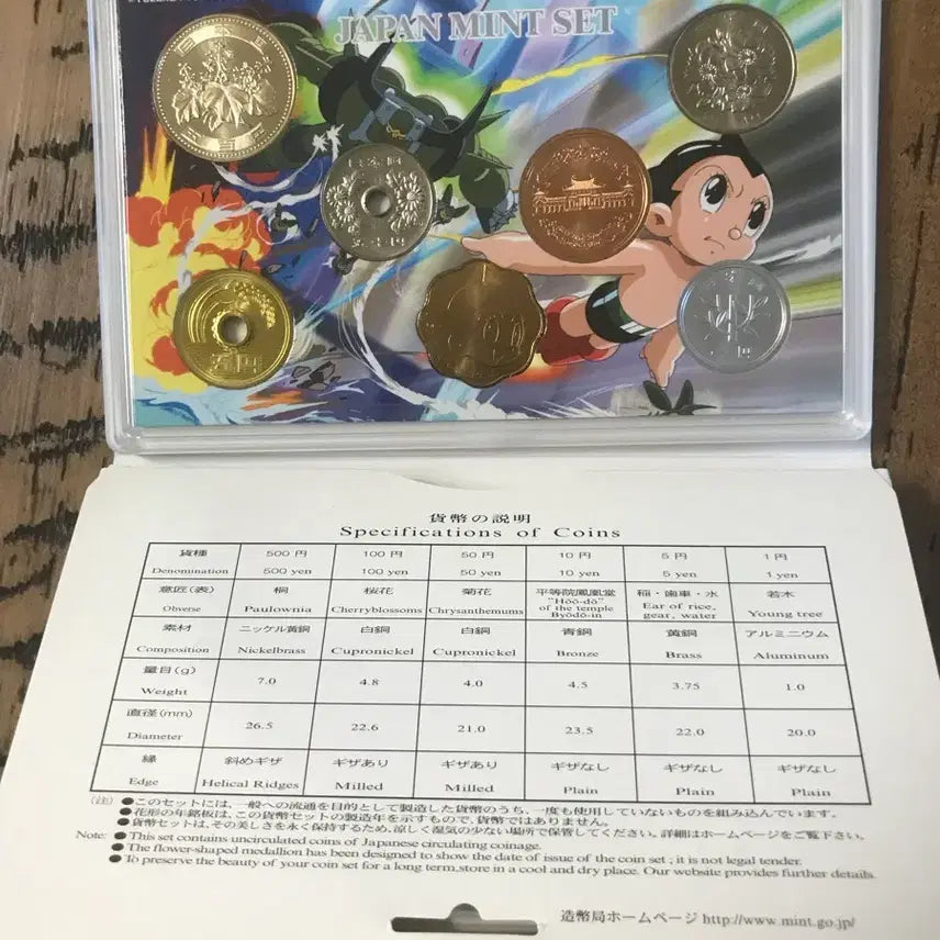 [BUNJANG] Astro Boy 2003 Coin Set Japanese Currency / 아스트로보이 2003년 코인 세트 일본 주화(아톰탄생기념)