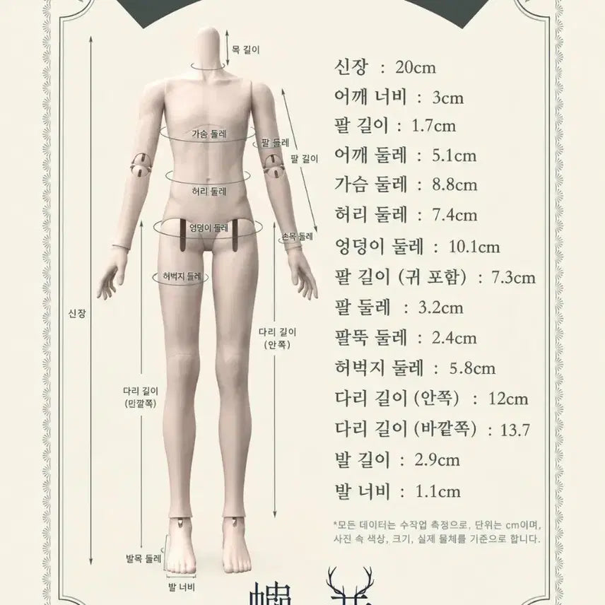 [BUNJANG] Lslealley Blind Box Cat 20cm BJD Doll / Lslealley 고양이 블라인드 돌 박스 육일돌 랜덤구관 BJD