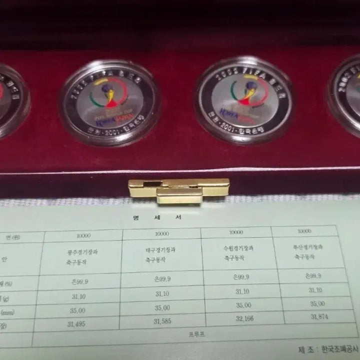 [BUNJANG] 2002 FIFA World Cup Commemorative Coin Set (4 Types) / 2002 FIFA 월드컵 기념 주화 4종 세트