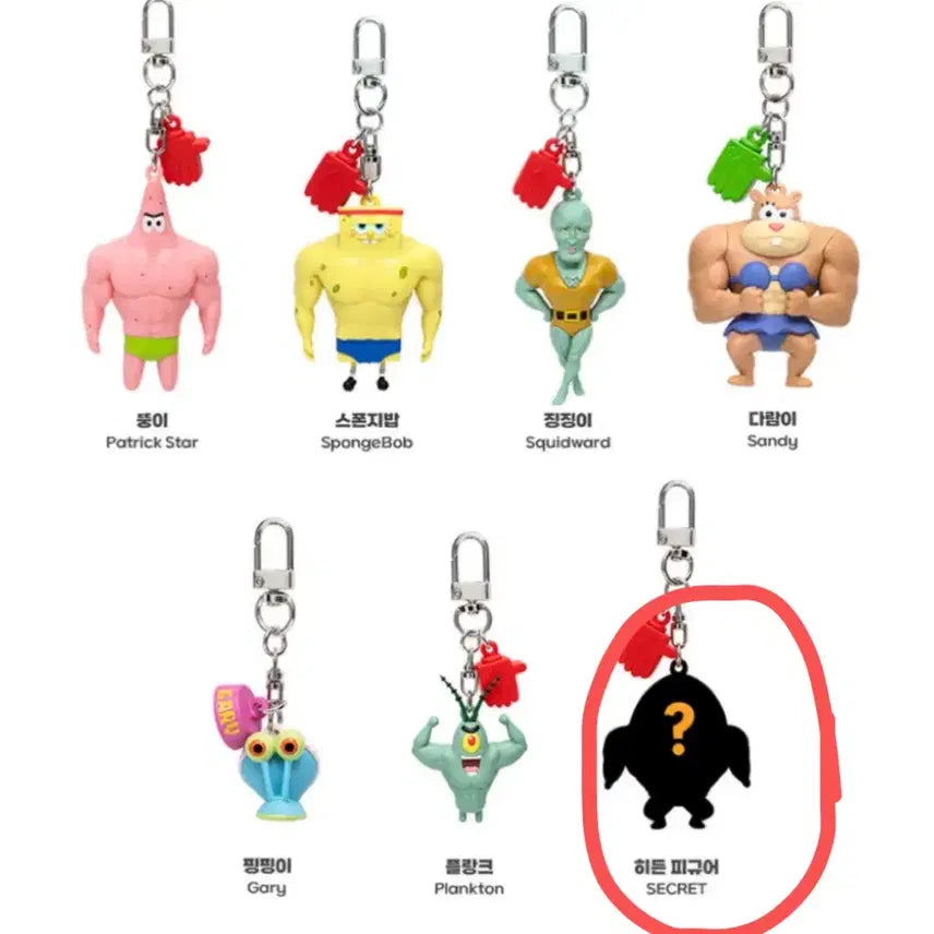 [BUNJANG] SpongeBob Muscular SpongeBob Figure Keyring / 히든) 스폰지밥 근육빵빵 피규어 키링