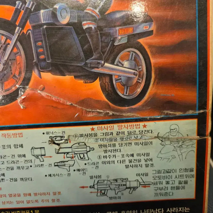[BUNJANG] Eagle Strike Force (Change Man) Vintage Toy - 1980s / 고전완구, 독수리특공작전, 체인지맨, 삼성교재, 1980년대