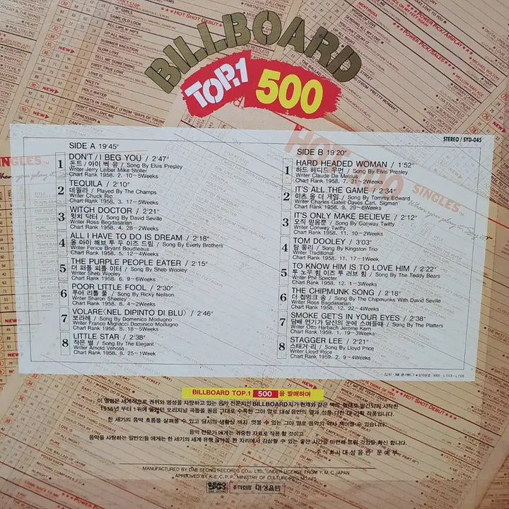 [BUNJANG] Billboard TOP 1500 VOL.3 LP 1991 / 빌보드 TOP 1500 VOL.3 LP 1991