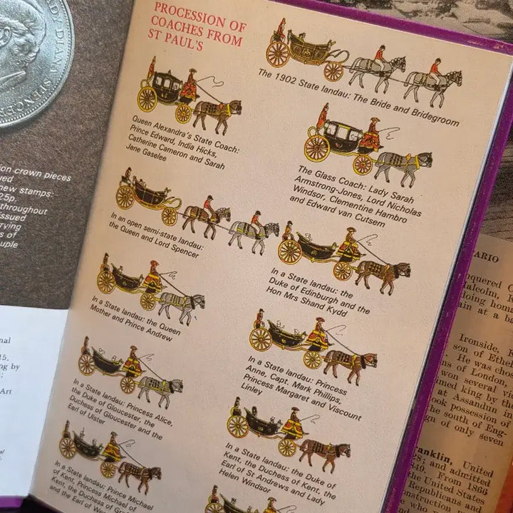[BUNJANG] British Vintage Mini Booklet Royal Wedding / 영국 빈티지 미니 책자; 로얄 웨딩