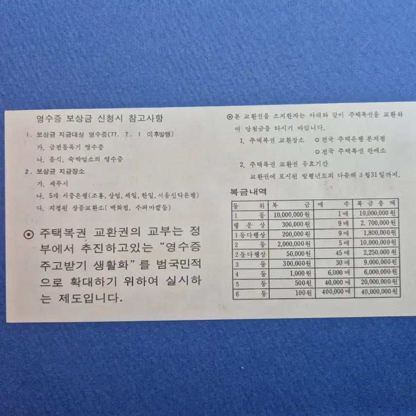[BUNJANG] 1979 Housing Lottery Exchange Coupon Sample / 주택복권 교환권 견본 1979년