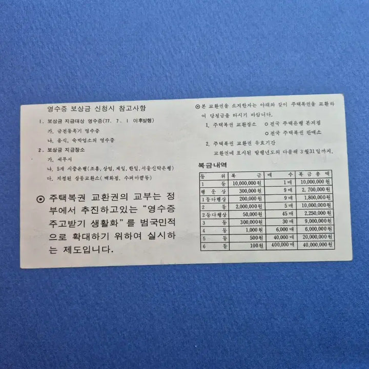 [BUNJANG] 1979 Housing Lottery Exchange Ticket / 주택복권 교환권  1979년 (6)