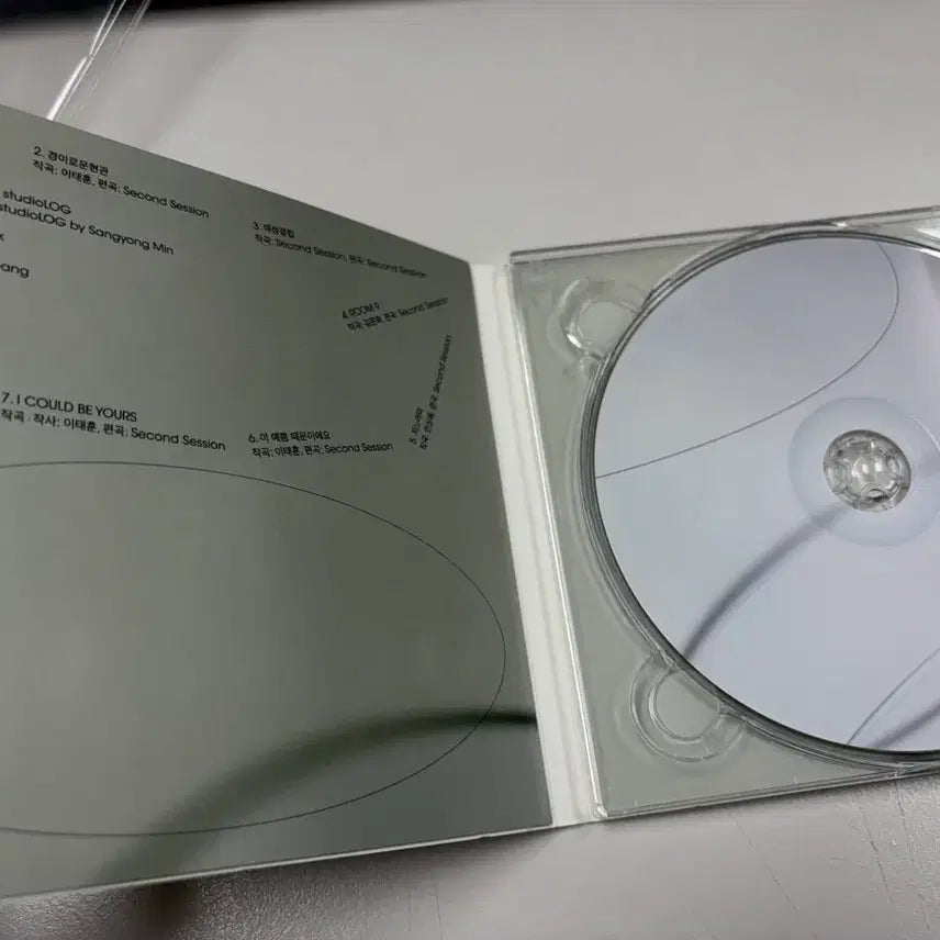 [BUNJANG] Second Session Intervals 2nd Album / 세컨 세션 (second session) 2집 intervals 팝니다